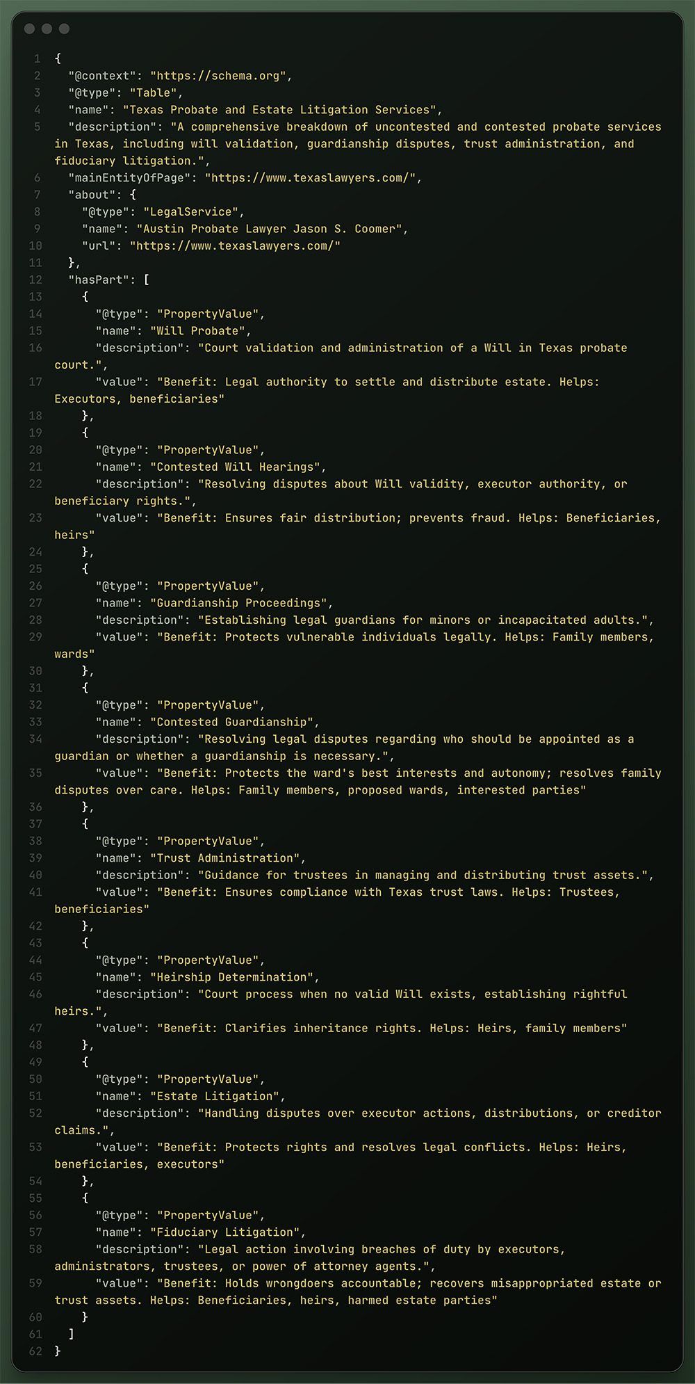 Screenshot of a Google AI Overview search result answering a query about types of probate services handled by an Austin lawyer.